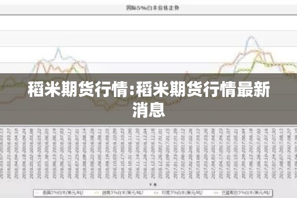 稻米期货行情:稻米期货行情最新消息