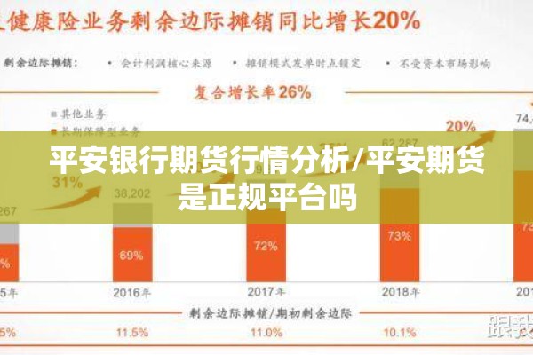 平安银行期货行情分析/平安期货是正规平台吗 平安银行期货行情分析/平安期货是正规平台吗