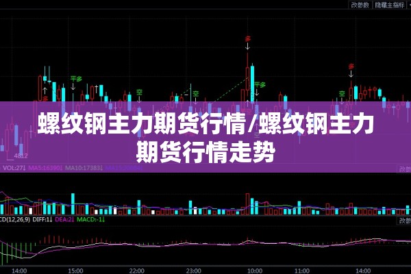螺纹钢主力期货行情/螺纹钢主力期货行情走势