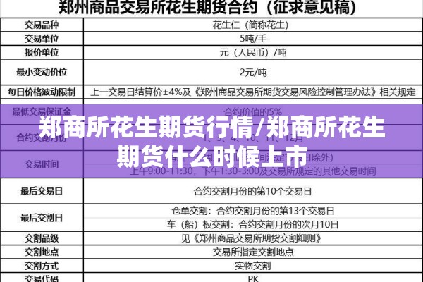 郑商所花生期货行情/郑商所花生期货什么时候上市