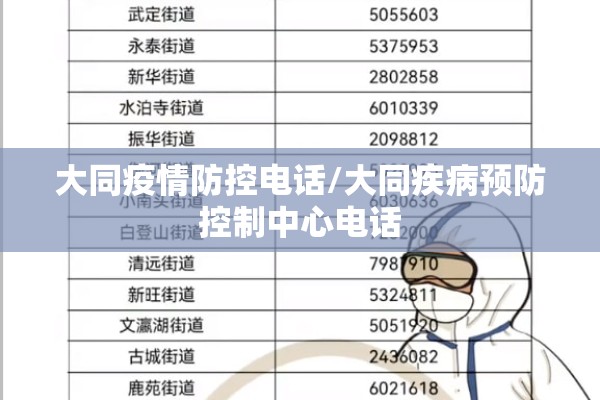 大同疫情防控电话/大同疾病预防控制中心电话