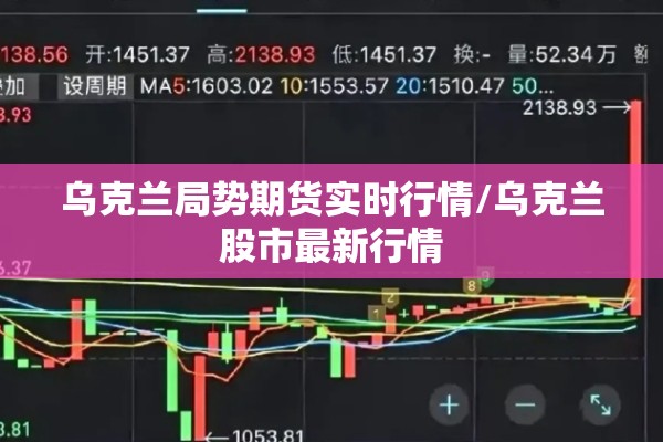 乌克兰局势期货实时行情/乌克兰股市最新行情