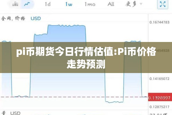 pi币期货今日行情估值:Pi币价格走势预测