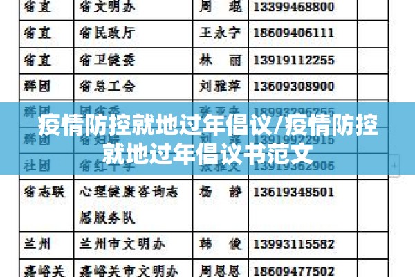 疫情防控就地过年倡议/疫情防控就地过年倡议书范文