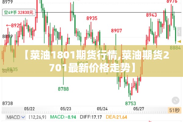 【菜油1801期货行情,菜油期货2701最新价格走势】