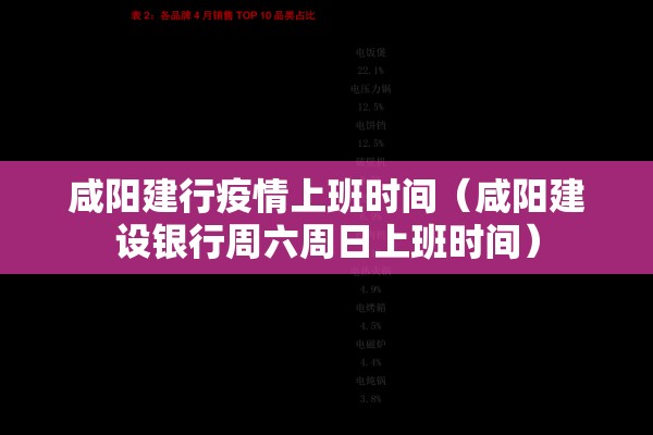咸阳建行疫情上班时间（咸阳建设银行周六周日上班时间）