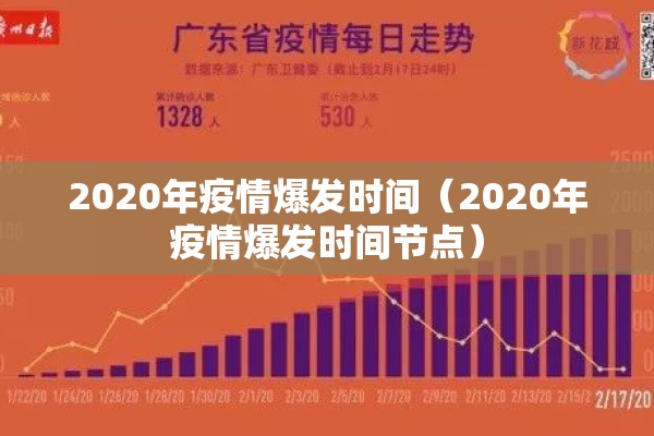 2020年疫情爆发时间（2020年疫情爆发时间节点）
