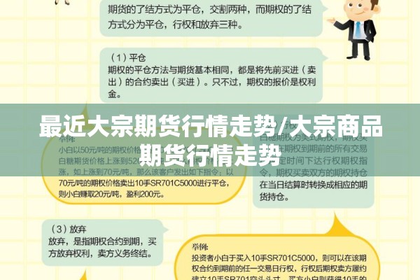 最近大宗期货行情走势/大宗商品期货行情走势