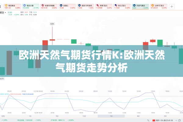 欧洲天然气期货行情K:欧洲天然气期货走势分析 欧洲天然气期货行情K:欧洲天然气期货走势分析
