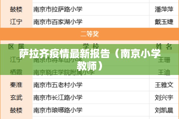 萨拉齐疫情最新报告（南京小学教师）