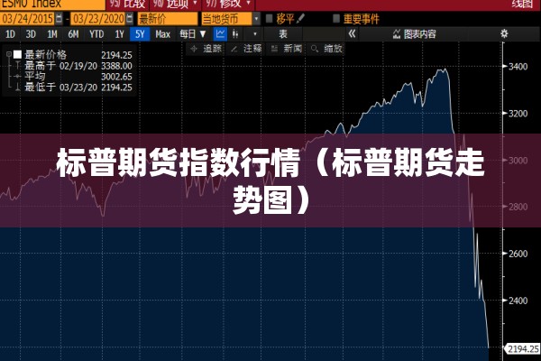 标普期货指数行情（标普期货走势图）