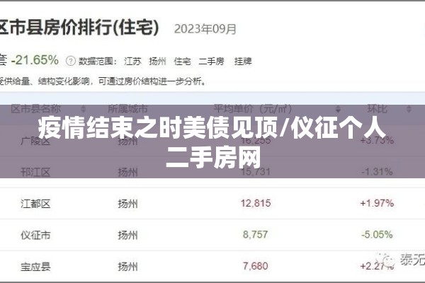 疫情结束之时美债见顶/仪征个人二手房网 疫情结束之时美债见顶/仪征个人二手房网
