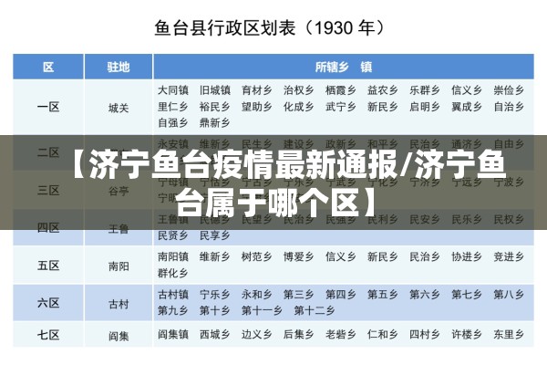 【济宁鱼台疫情最新通报/济宁鱼台属于哪个区】