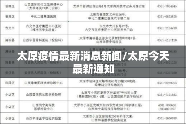 太原疫情最新消息新闻/太原今天最新通知