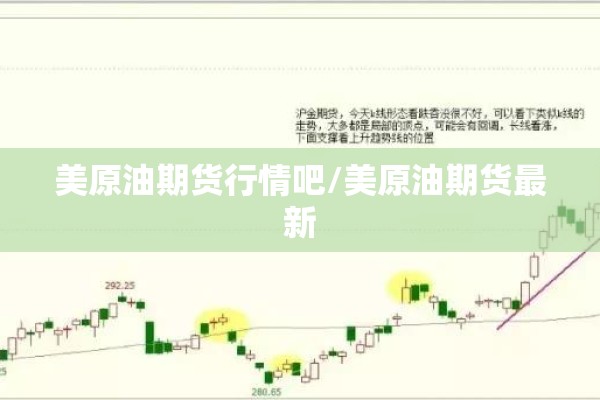 美原油期货行情吧/美原油期货最新