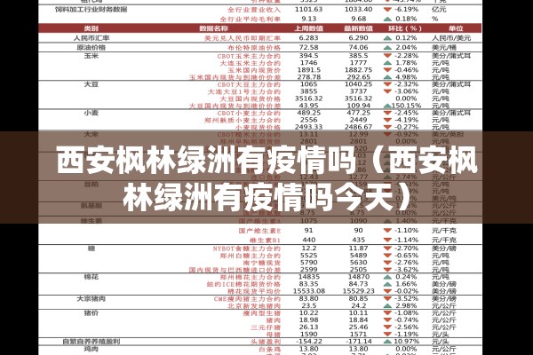 西安枫林绿洲有疫情吗（西安枫林绿洲有疫情吗今天）