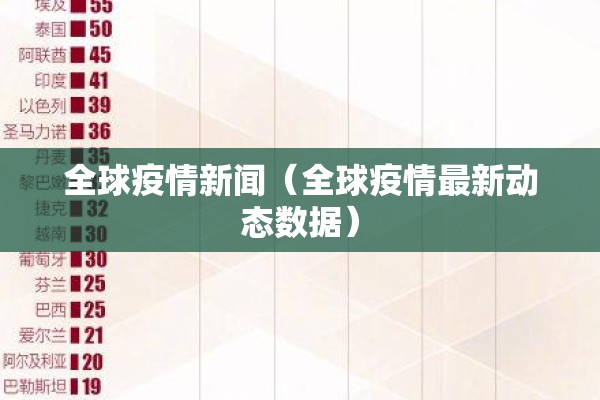 全球疫情新闻（全球疫情最新动态数据）