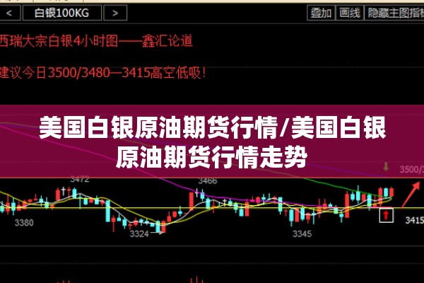 美国白银原油期货行情/美国白银原油期货行情走势