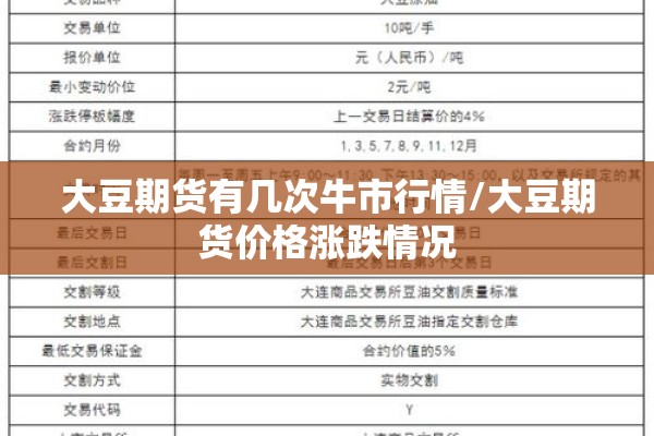 大豆期货有几次牛市行情/大豆期货价格涨跌情况