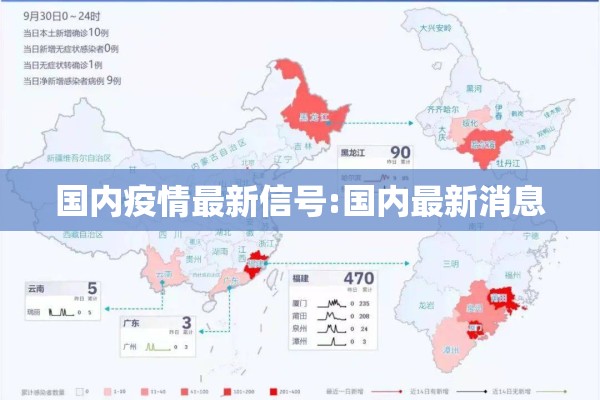 国内疫情最新信号:国内最新消息