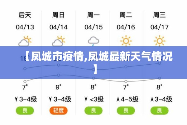 【凤城市疫情,凤城最新天气情况】