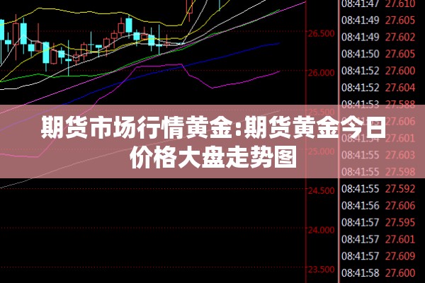 期货市场行情黄金:期货黄金今日价格大盘走势图