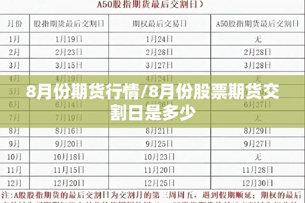 8月份期货行情/8月份股票期货交割日是多少
