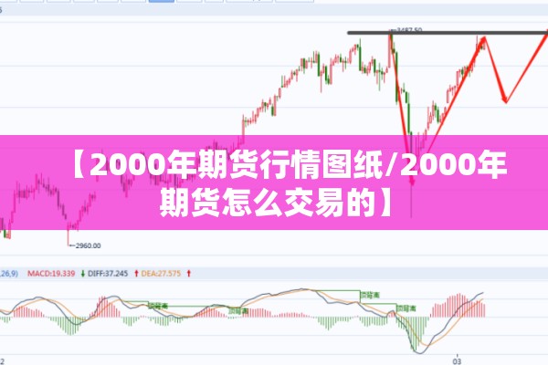 【2000年期货行情图纸/2000年期货怎么交易的】 【2000年期货行情图纸/2000年期货怎么交易的】