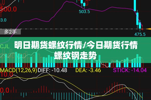 明日期货螺纹行情/今日期货行情螺纹钢走势