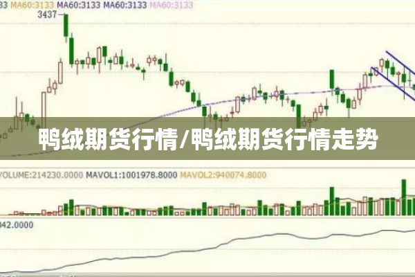 鸭绒期货行情/鸭绒期货行情走势 鸭绒期货行情/鸭绒期货行情走势