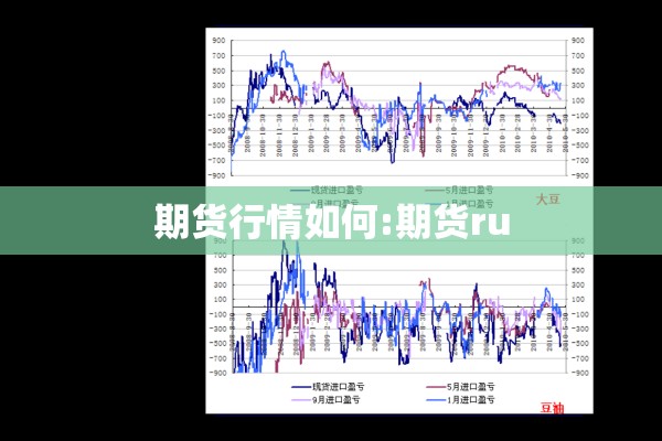 期货行情如何:期货ru