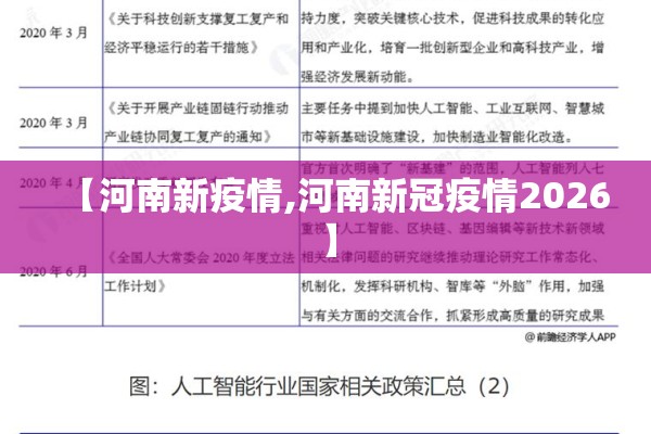 【河南新疫情,河南新冠疫情2026】