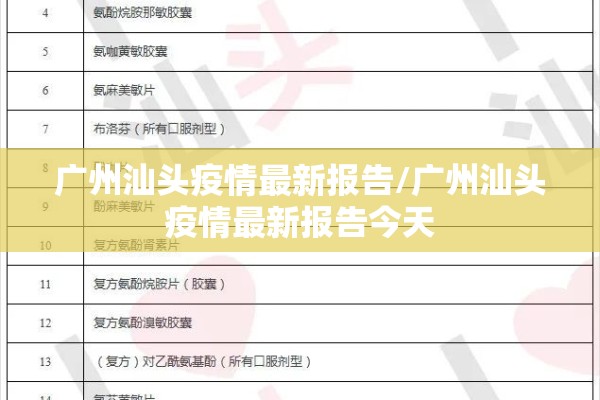 广州汕头疫情最新报告/广州汕头疫情最新报告今天 广州汕头疫情最新报告/广州汕头疫情最新报告今天