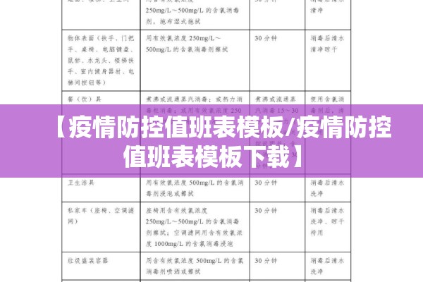 【疫情防控值班表模板/疫情防控值班表模板下载】