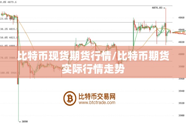 比特币现货期货行情/比特币期货实际行情走势