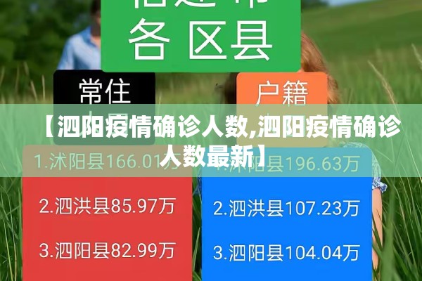 【泗阳疫情确诊人数,泗阳疫情确诊人数最新】