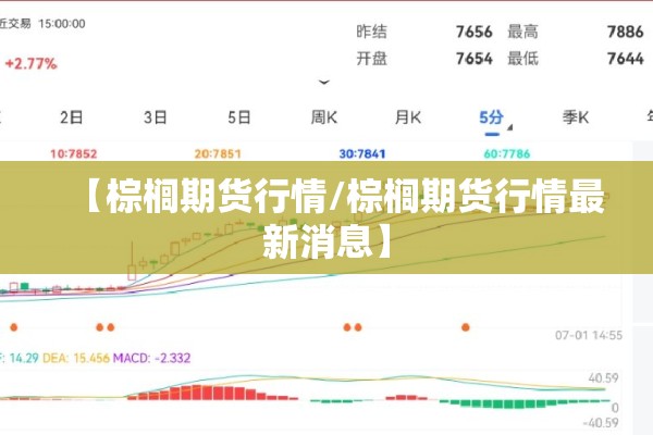 【棕榈期货行情/棕榈期货行情最新消息】 【棕榈期货行情/棕榈期货行情最新消息】
