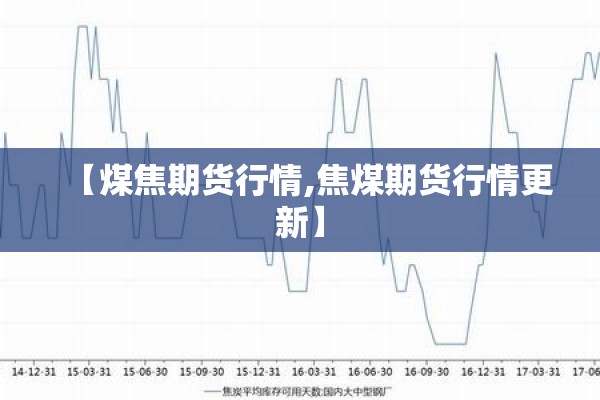 【煤焦期货行情,焦煤期货行情更新】 【煤焦期货行情,焦煤期货行情更新】