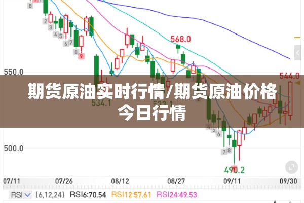 期货原油实时行情/期货原油价格今日行情