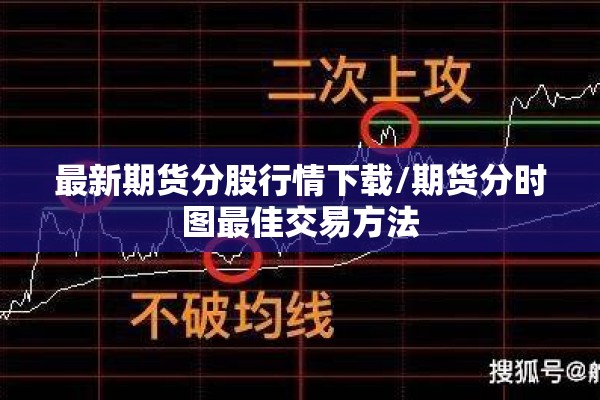最新期货分股行情下载/期货分时图最佳交易方法