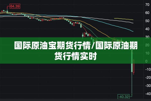 国际原油宝期货行情/国际原油期货行情实时