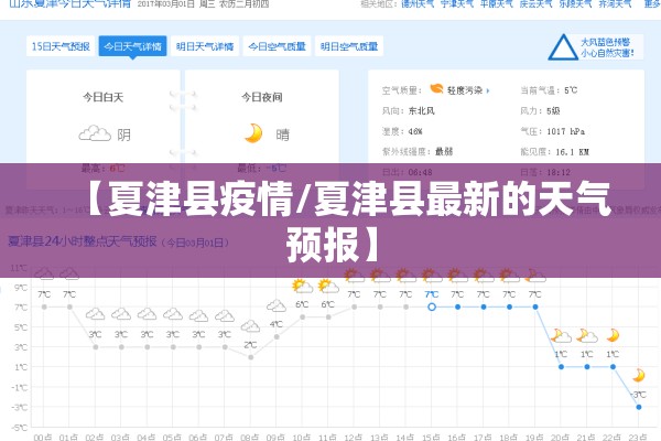 【夏津县疫情/夏津县最新的天气预报】