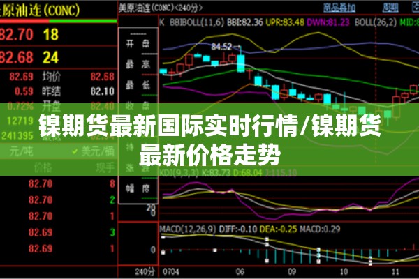 镍期货最新国际实时行情/镍期货最新价格走势 镍期货最新国际实时行情/镍期货最新价格走势