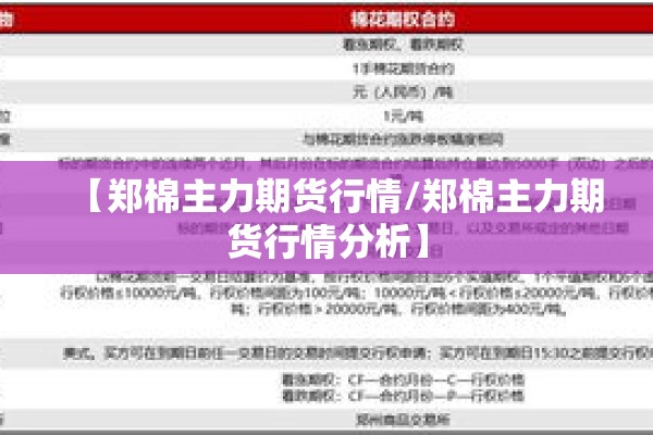 【郑棉主力期货行情/郑棉主力期货行情分析】