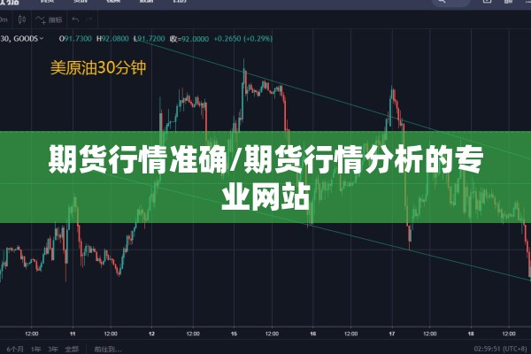 期货行情准确/期货行情分析的专业网站