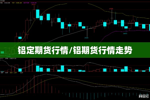 铝定期货行情/铝期货行情走势 铝定期货行情/铝期货行情走势