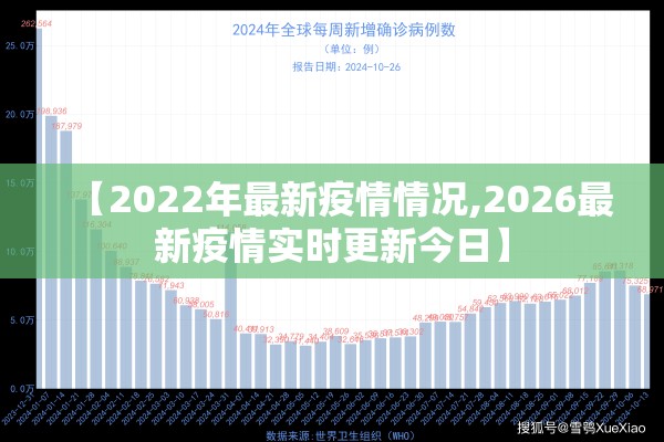 【2022年最新疫情情况,2026最新疫情实时更新今日】