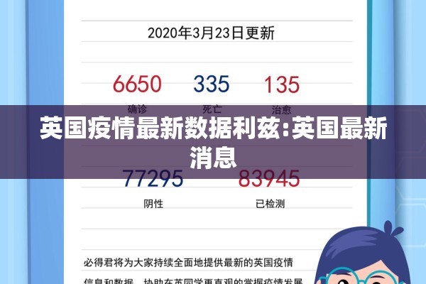 英国疫情最新数据利兹:英国最新消息