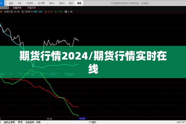 期货行情2024/期货行情实时在线