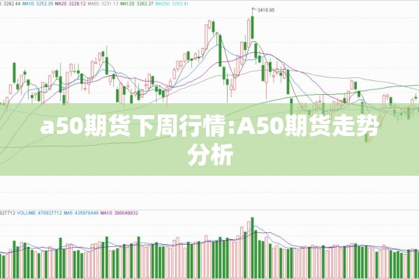 a50期货下周行情:A50期货走势分析